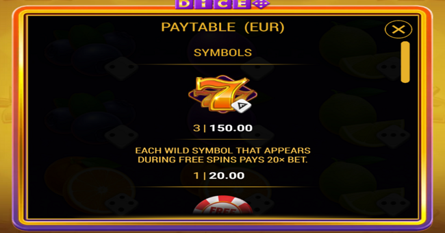 777 golden hit dice paytable 1 paytable