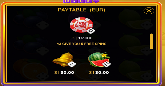 777 golden hit dice paytable 2 paytable