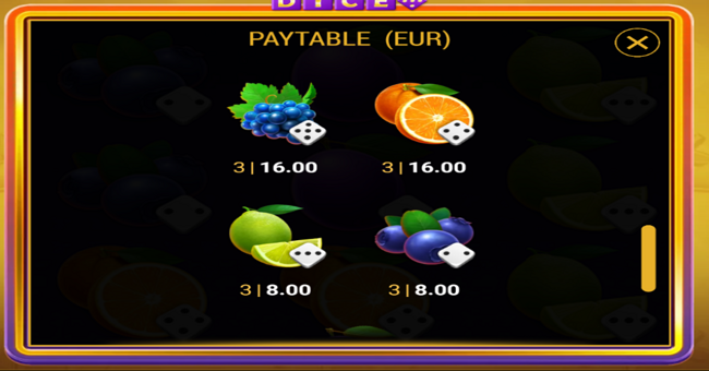 777 golden hit dice paytable 3 paytable