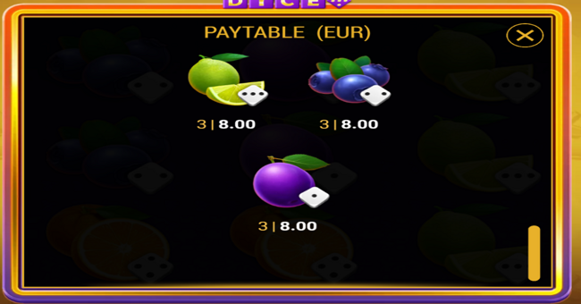 777 golden hit dice paytable 4 paytable
