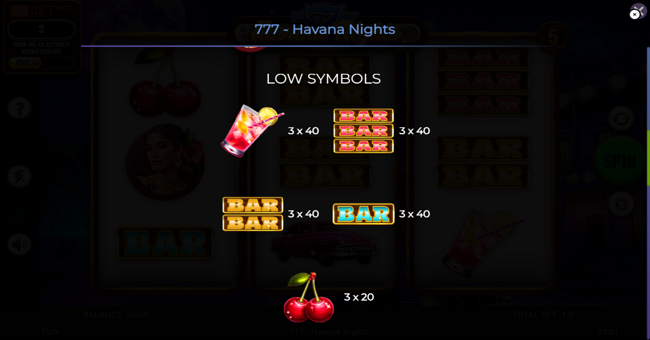 777 havana nights paytable 2 paytable