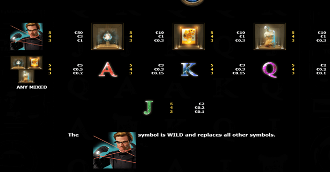 777 heist paytable paytable