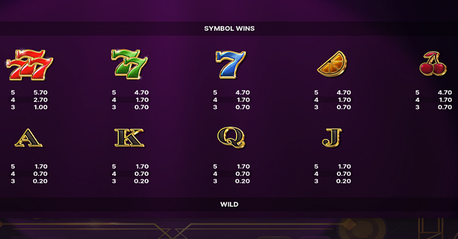 777 money strike paytable paytable