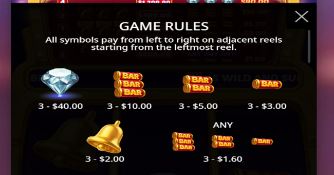 777 rush paytable 1 paytable