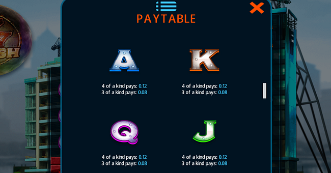 777 smash paytable 3 paytable