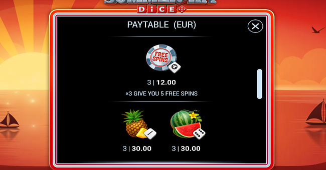 777 summer hit dice paytable 2 paytable