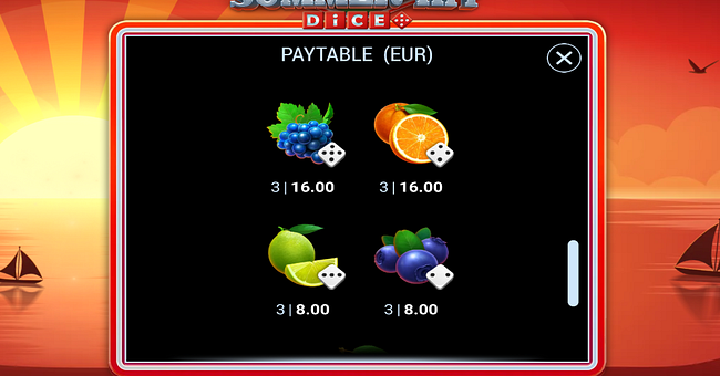 777 summer hit dice paytable 3 paytable