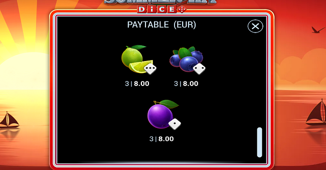 777 summer hit dice paytable 4 paytable