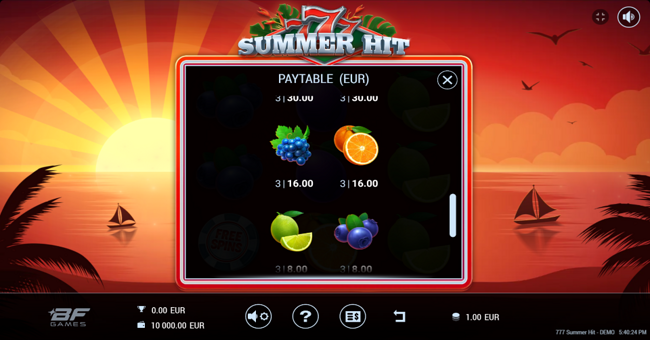 777 summer hit paytable 4 paytable