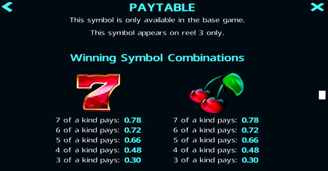 777 super big buildup ii double deluxe paytable 1 paytable