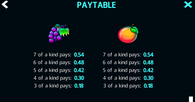 777 super big buildup ii double deluxe paytable 5 paytable