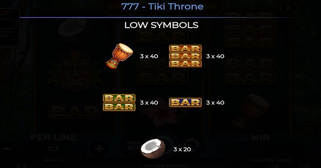 777 tiki throne paytable 2 paytable