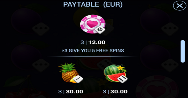 777 valentines gifts dice paytable 2 paytable