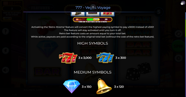 777 vegas voyage paytable 1 paytable