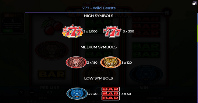 777 wild beasts paytable 1 paytable