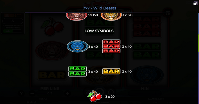 777 wild beasts paytable 2 paytable