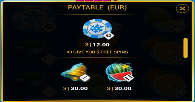 777 winter hit dice paytable 2 paytable