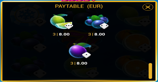 777 winter hit dice paytable 4 paytable