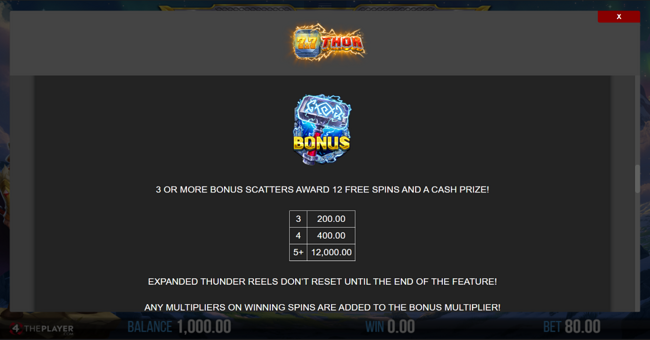 77 thor paytable 4 paytable