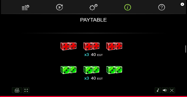 7 and crystals dice paytable 3 paytable