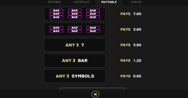7 fortune frenzy 4 paytable