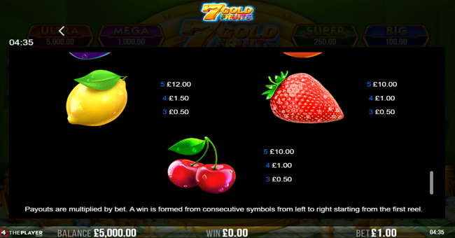 7 gold fruits paytable 3 paytable