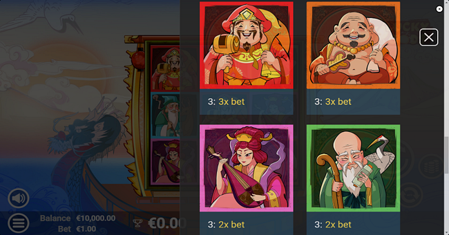 7 lucky gods paytable 2 paytable