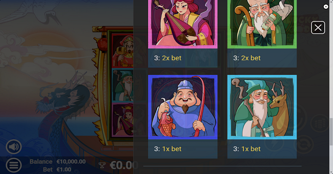 7 lucky gods paytable 3 paytable