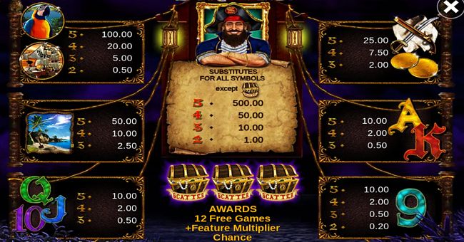 7 seas pirates paytable paytable