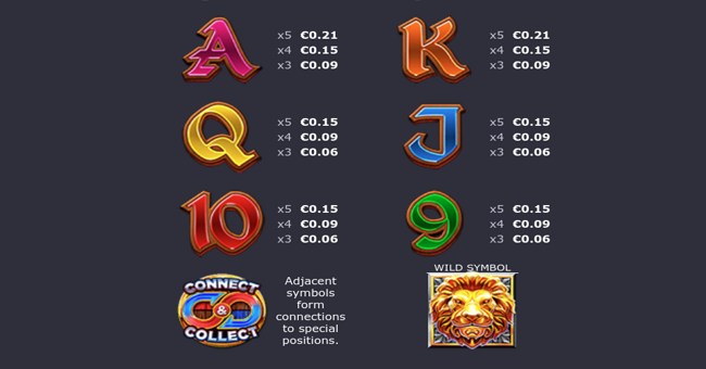 7 shields of fortune paytable 2 paytable