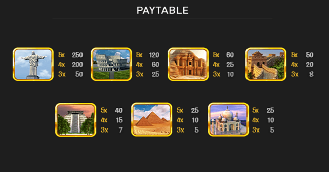 7 wonders paytable paytable