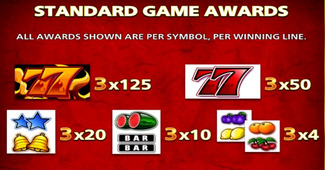 7s on fire paytable paytable