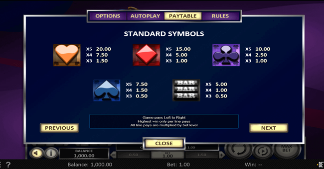 7th heaven 2 paytable