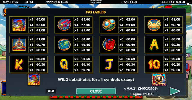 7th squadron doublemax paytable paytable