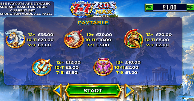 7x7 zeus max paytable 2 paytable