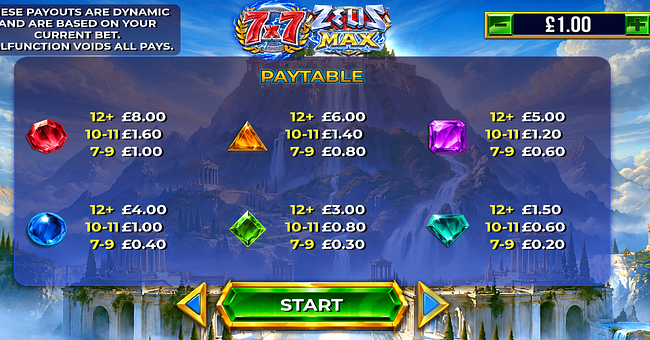 7x7 zeus max paytable 3 paytable