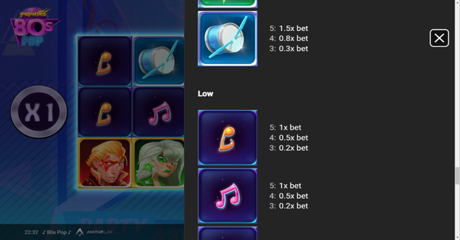 80spop paytable 3 paytable