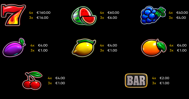 81 burning ways paytable paytable