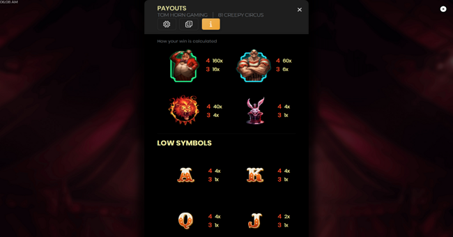 81 creepy circus paytable 1 paytable