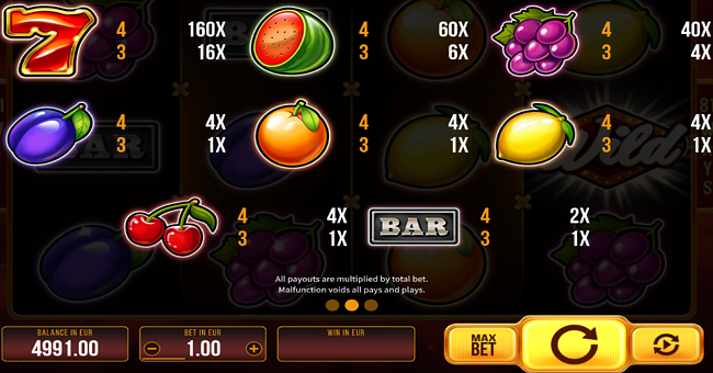 81 famous multifruits 1000 paytable paytable
