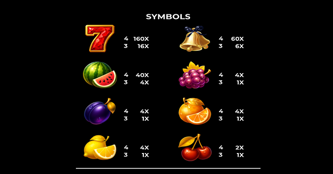 81 frutas grandes vip paytable paytable