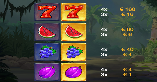 81 gold cascade paytable 1 paytable