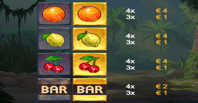 81 gold cascade paytable 2 paytable