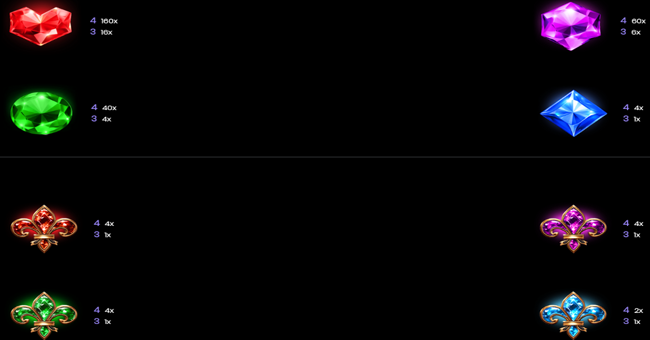 81 jokerx paytable paytable