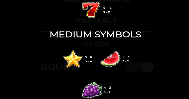 81 super wild fruits paytable 1 paytable