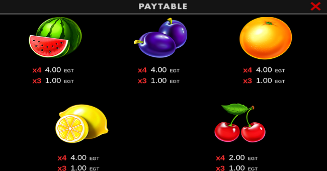 81 tumble hot clover chance paytable 2 paytable