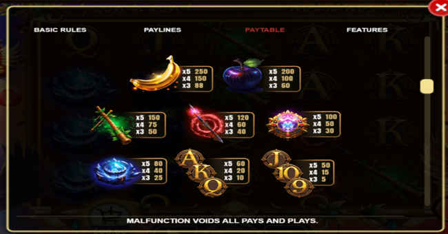 88 flying monkeys paytable paytable