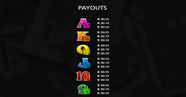 88 fortunes dice paytable 2 paytable