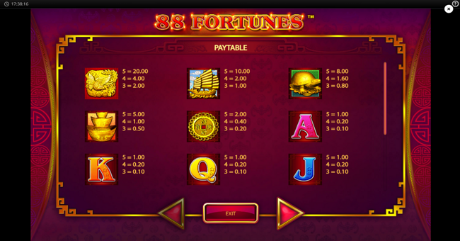 88 fortunes paytable 1 paytable