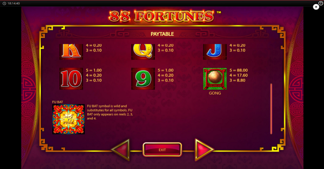 88 fortunes paytable 2 paytable